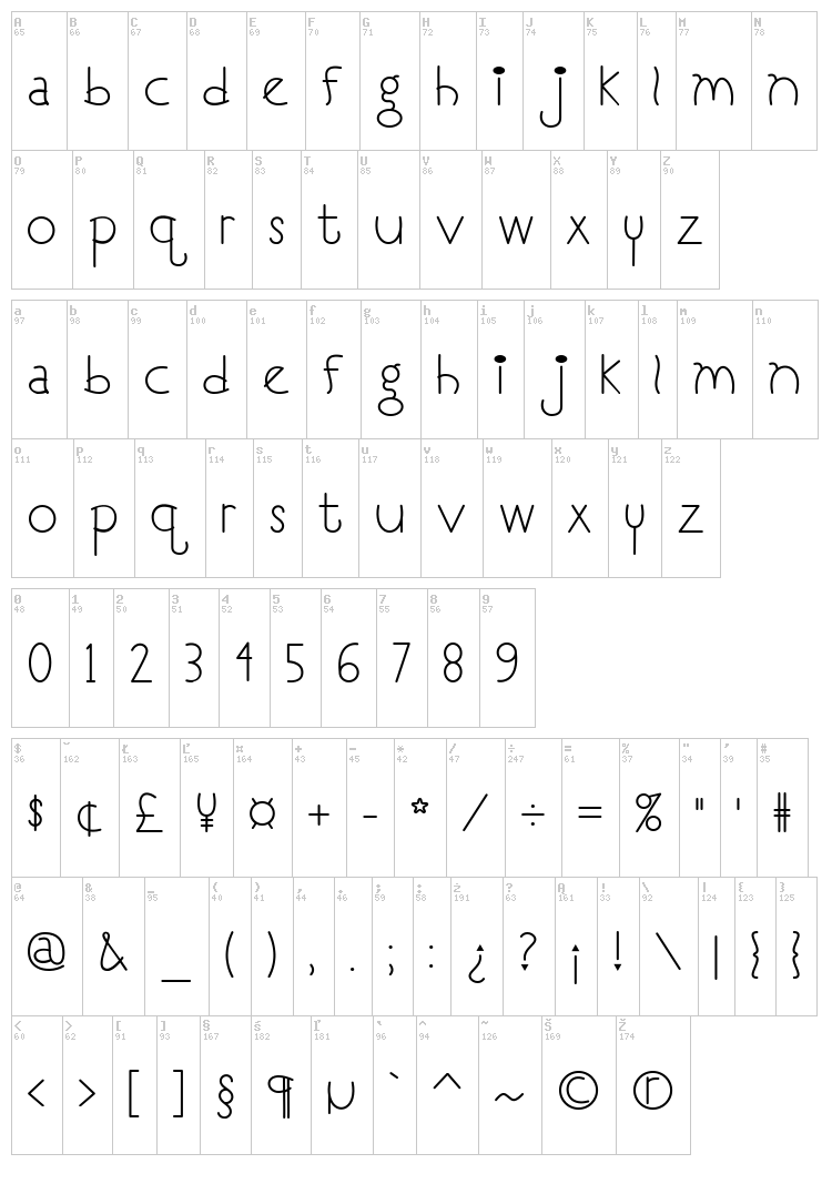 I Love You, Monkey font map
